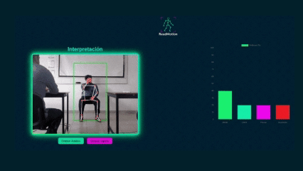 Demo ReadMotion